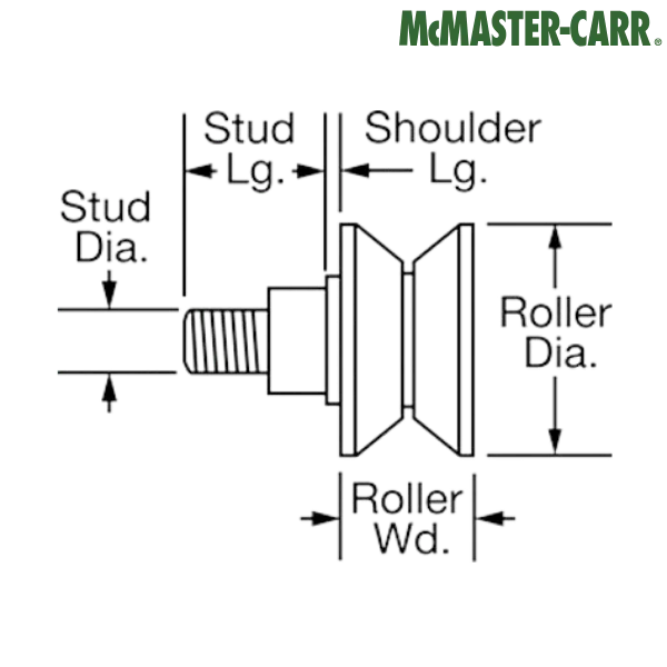 3672K45 McMASTER-CARR