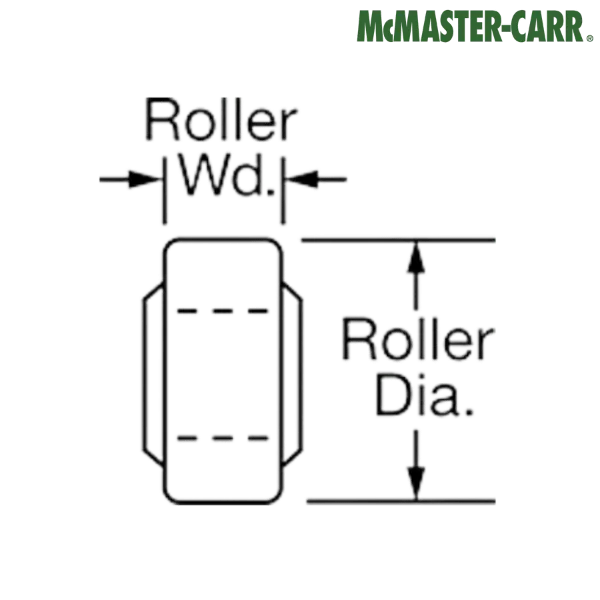 3689K22 McMASTER-CARR