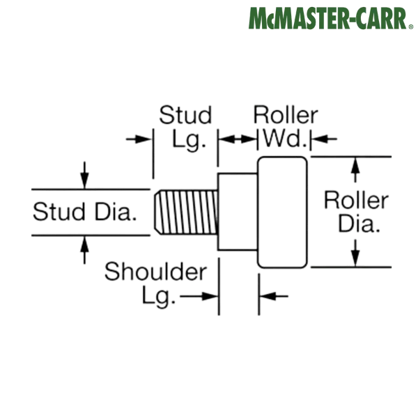 4944N34 McMASTER-CARR