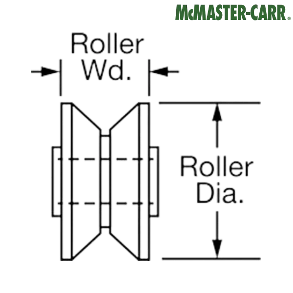 6321K61 McMASTER-CARR